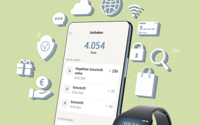 Prepaid im Alltag – einfach, sicher, vielfältig